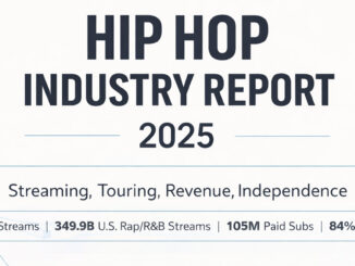 2025 Hip Hop and music industry report