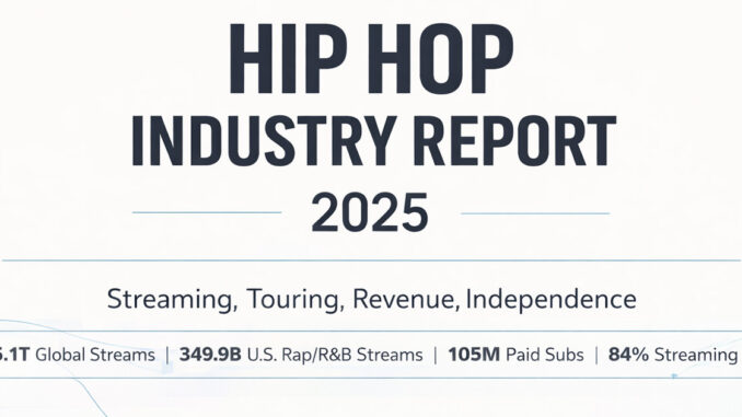 2025 Hip Hop and music industry report