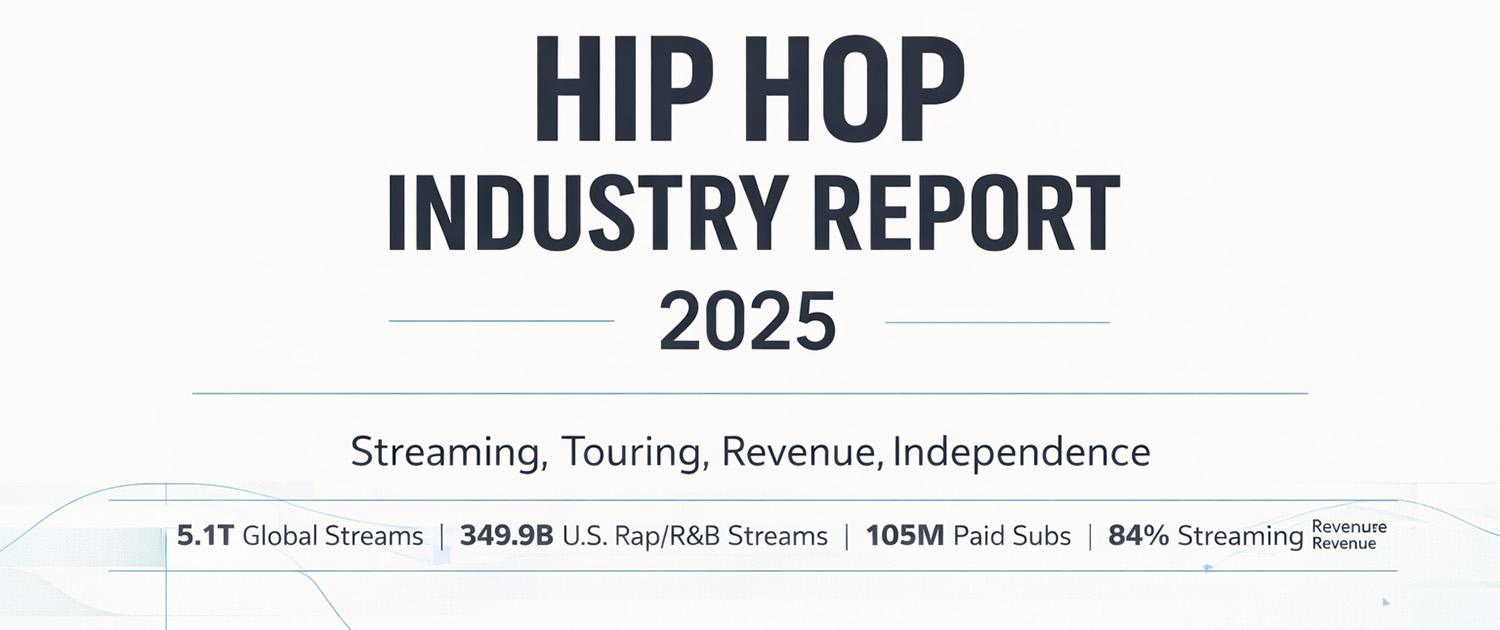 15 Hip Hop Industry Stats That Define 2025